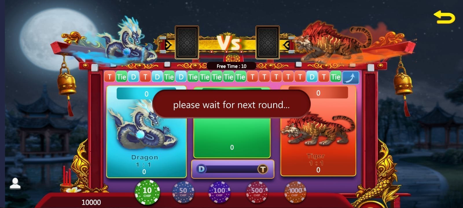 dragon gameplay